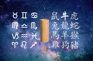 Chinese zodiac signs and their elements