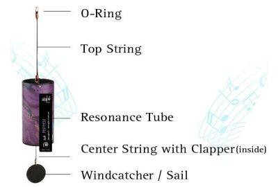 Zaphir Chime Parts and Measurements